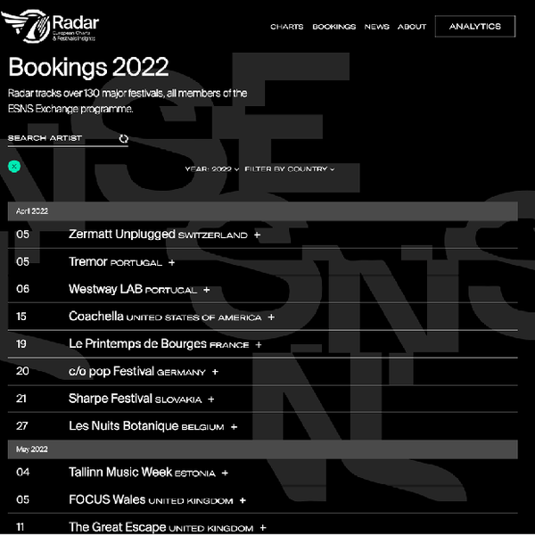 Exchange bookings